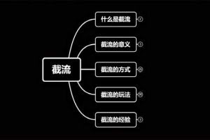 蚊子团队实战引流：长期有效的截流技术＋百度被动引流过万系统2.0