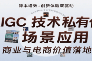 AIGC技术私有化场景应用，内容创作/视觉设计/私有化部署/商业应用/电商运营等