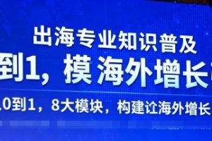 出海专业知识普及，从0到1，8大模块构建你的海外增长引擎