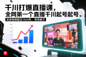 千川打爆直播课，全网第一个直播千川起号录屏实战的，实战视频超过10小时，场场破万