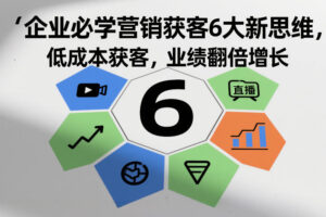 企业必学营销获客6大新思维，低成本获客，业绩翻倍增长