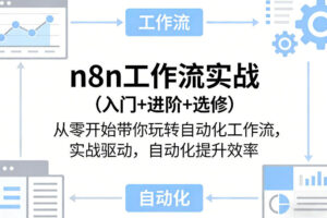 n8n工作流实战（入门+进阶+选修）从零开始带你玩转自动化工作流，实战驱动，自动化提升效率