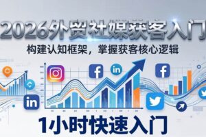 (17672期)2026 外贸社媒获客入门:1小时搭建认知框架,新手快速开启社媒获客之路