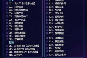 （19715期）玫瑰克隆，一键爆款ai工具，自媒体的必备神器，50多个功能，详细的教程