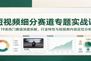 短视频细分赛道专题实战课：19类热门赛道深度拆解，行业特性与短视频内容定位分析