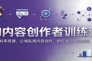 AI内容创作者训练营：AI语料库搭建，公域私域内容创作，IP打造与知识变现