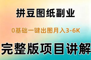 AI拼豆图纸副业，0基础AI一键出图，零库存零发货，1部手机月入3k+详细拆解